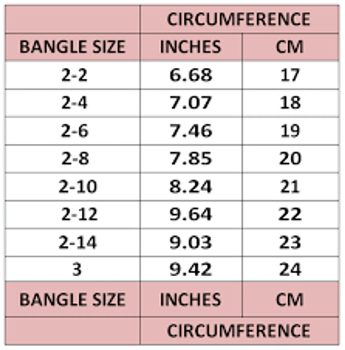 Micro Gold Plated Ad Diamond Casual Wear 2 Pcs Fancy Bangle For Women - Image 4